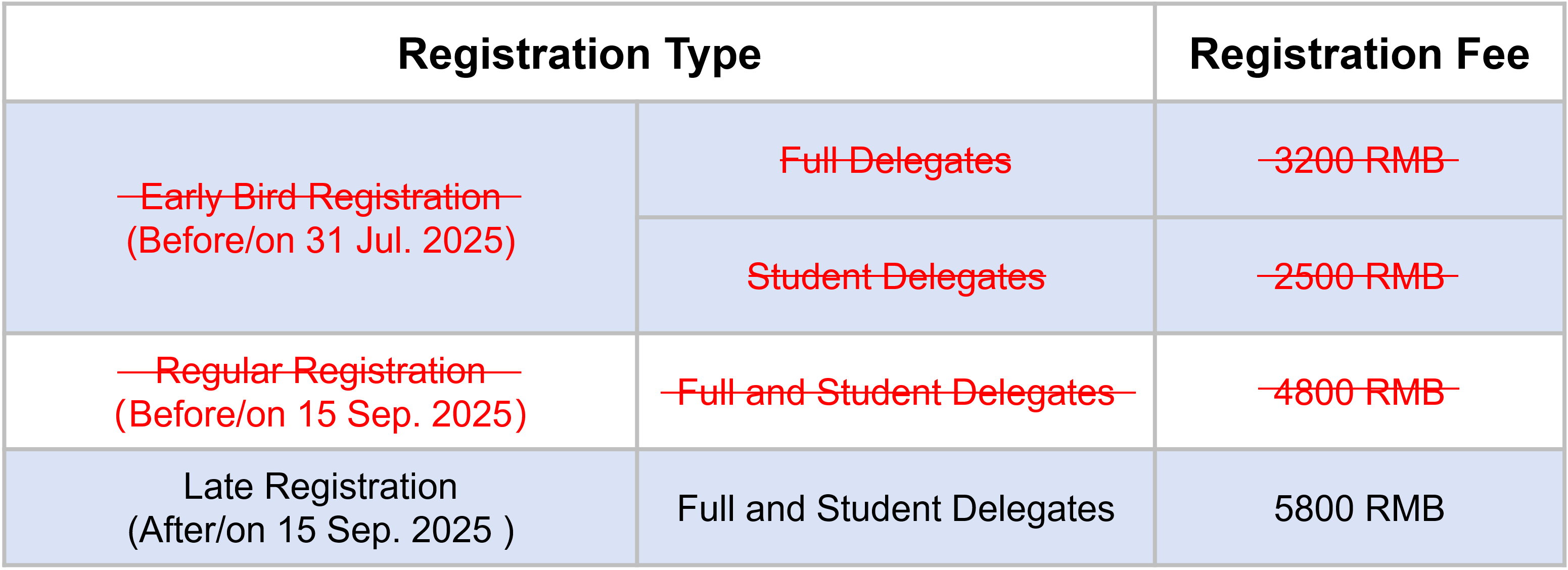 fees.png